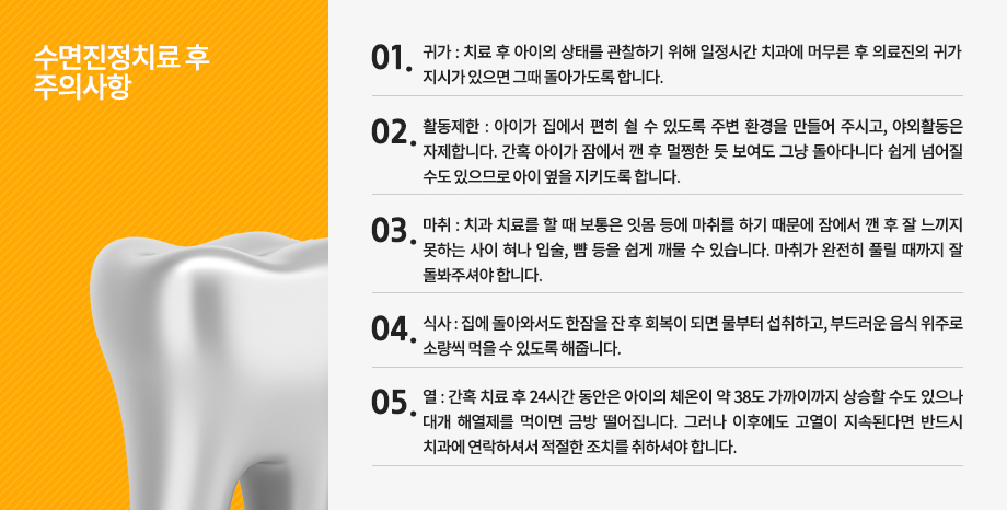 수면진정치료 후 주의사항
1. 귀가
치료 후 아이의 상태를 관찰하기 위해 일정시간 치과에 머무른 후 의료진의 귀가 지시가 있으면 그때 돌아가도록 합니다. 
2. 활동제한
아이가 집에서 편히 쉴 수 있도록 주변 환경을 만들어 주시고, 야외활동은 자제합니다. 간혹 아이가 잠에서 깬 후 멀쩡한 듯 보여도 그냥 돌아다니다 쉽게 넘어질 수도 있으므로 아이 옆을 지키도록 합니다.
3. 마취
치과 치료를 할 때 보통은 잇몸 등에 마취를 하기 때문에 잠에서 깬 후 잘 느끼지 못하는 사이 혀나 입술, 뺨 등을 쉽게 깨물 수 있습니다. 마취가 완전히 풀릴 때까지 잘 돌봐주셔야 합니다.
4. 식사
집에 돌아와서도 한잠을 잔 후 회복이 되면 물부터 섭취하고, 부드러운 음식 위주로 소량씩 먹을 수 있도록 해줍니다.
5. 열
간혹 치료 후 24시간 동안은 아이의 체온이 약 38도 가까이까지 상승할 수도 있으나 대개 해열제를 먹이면 금방 떨어집니다. 그러나 이후에도 고열이 지속된다면 반드시 치과에 연락하셔서 적절한 조치를 취하셔야 합니다.