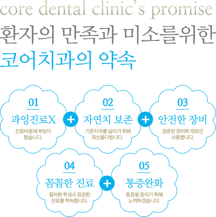 환자의 만족과 미소를위한 코어치과의 약속