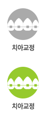 치아교정