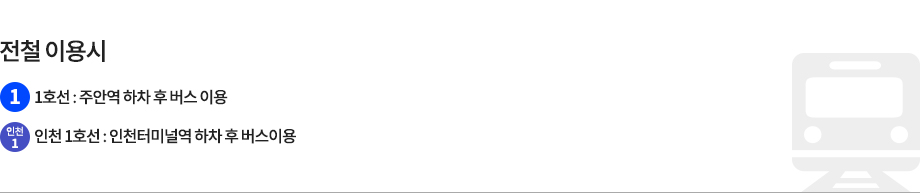 각 치과에 맞는 주소