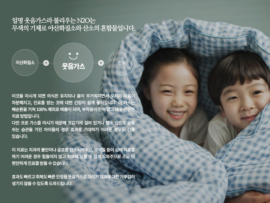 일명 웃음가스라 불리우는 N2O는 무색의 기체로 아산화질소와 산소의 혼합물입니다.
이것을 마시게 되면 의식은 유지되나 몸이 무거워지면서 오히려 마음이 차분해지고, 진료를 받는 것에 대한 긴장이 쉽게 풀어집니다. 이 가스는 폐순환을 거쳐 100% 체외로 배출이 되며, 부작용이 전혀 없고 매우 안전한 치료 방법입니다. 다만 코로 가스를 마시기 때문에 코감기에 걸려 있거나 평소 입으로 숨을 쉬는 습관을 가진 아이들의 경우 효과를 기대하기 어려운 경우도 간혹 있습니다. 이 치료는 치과의 불안이나 공포를 감소시켜주고, 구역질 등이 심해 치료를 하기 어려운 경우 힘들이지 않고 치료에 임할 수 있게 도와주므로 조금 더 편안하게 진료를 받을 수 있습니다. 효과도 빠르고 회복도 빠른 진정용 웃음가스로 아이가 치과에 대한 거부감이 생기지 않을 수 있도록 도와드립니다. 