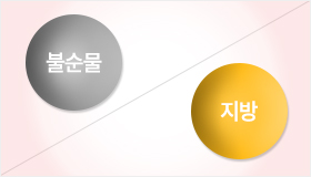 과정2