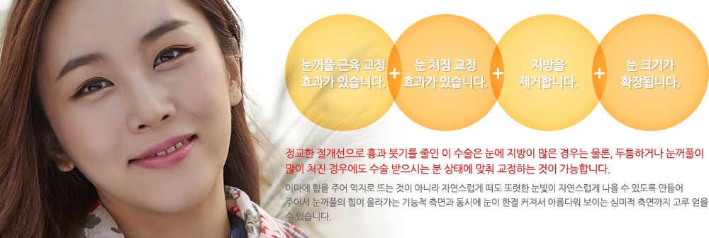 1.눈꺼풀 근육 교정 효과가 있습니다. 2.눈 처짐 교정 효과가 있습니다. 3.지방을 제거합니다. 4.눈 크기가 확장됩니다. 
                    정교한 절개선으로 흉과 붓기를 줄인 이 수술은 눈에 지방이 많은 경우는 물론, 두툼하거나 눈꺼풀이 많이 처진 경우에도 수술 받으시는 분 상태에 맞춰 교정하는 것이 가능합니다. 이마에 힘을 주어 억지로 뜨는 것이 아니라 자연스럽게 떠도 또렷한 눈빛이 자연스럽게 나올 수 있도록 만들어 주어서 눈꺼풀의 힘이 올라가는 기능적 측면과 동시에 눈이 한결 커져서 아름다워 보이는 심미적 측면까지 고루 얻을 수 있습니다.