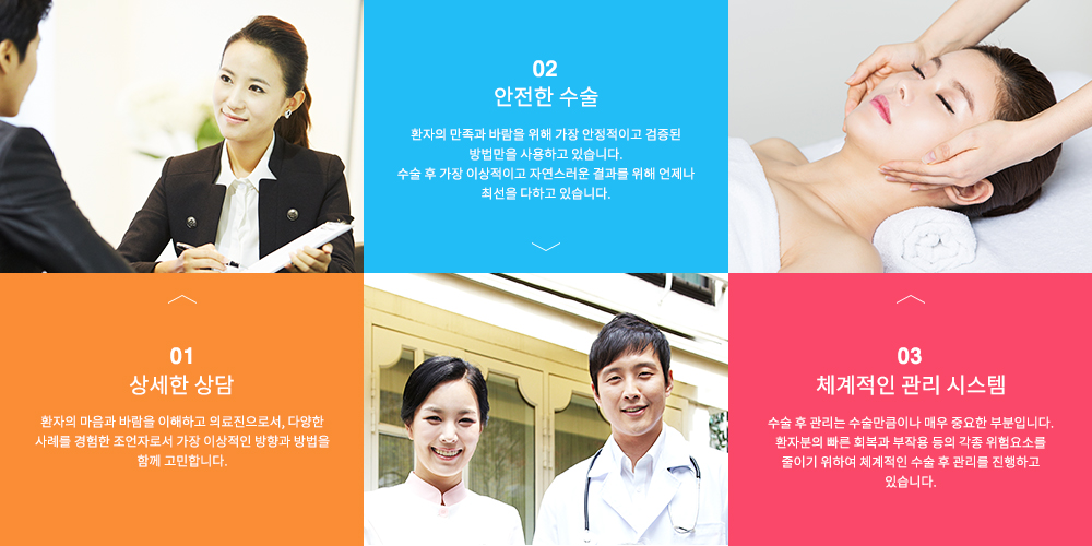 01 상세한 상담 : 환자의 마음과 바람을 이해하고 의료진으로서, 다양한 사례를 경험한 조언자로서 가장 이상적인 방향과 방법을 함께 고민합니다. 02 안전한 수술 : 환자의 만족과 바람을 위해 가장 안정적이고 검증된 방법만을 사용하고 있습니다. 수술 후 가장 이상적이고 자연스러운 결과를 위해 언제나 최선을 다하고 있습니다. 03 체계적인 관리 시스템 : 수술 후 관리는 수술만큼이나 매우 중요한 부분입니다. 환자분의 빠른 회복과 부작용 등의 각종 위험요소를 줄이기 위하여 체계적인 수술 후 관리를 진행하고 있습니다.