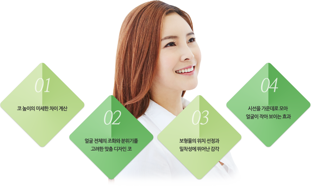 1.코 높이의 미세한 차이 계산 2.얼굴 전체의 조화와 분위기를 고려한 맞춤 디자인 코 3.보형물의 위치 선정과 밀착성에 뛰어난 감각 4.시선을 가운데로 모아 얼굴이 작아 보이는 효과