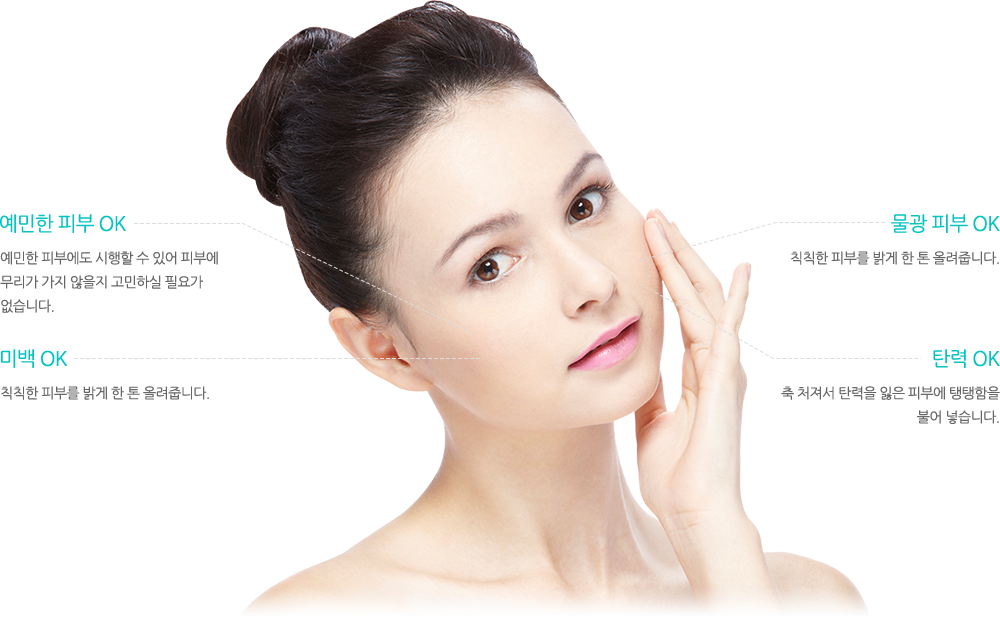 1.예민한 피부 OK:예민한 피부에도 시행할 수 있어 피부에 무리가 가지 않을지 고민하실 필요가 없습니다. 2.물광 피부 OK:칙칙한 피부를 밝게 한 톤 올려줍니다. 3.미백 OK:칙칙한 피부를 밝게 한 톤 올려줍니다. 4.탄력 OK:축 처져서 탄력을 잃은 피부에 탱탱함을 불어 넣습니다.
