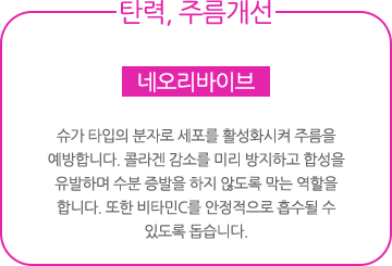 탄력, 주름개선-네오리바이브:슈가 타입의 분자로 세포를 활성화시켜 주름을 예방합니다. 콜라겐 감소를 미리 방지하고 합성을 유발하며 수분 증발을 하지 않도록 막는 역할을 합니다. 또한 비타민C를 안정적으로 흡수될 수 있도록 돕습니다.