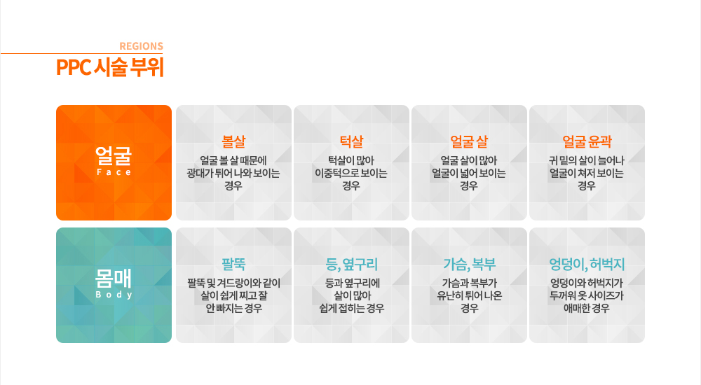 PPC ����
��ü ��� ������ �ü� ���������� Ư�� �κк� ġ�ῡ ȿ�����Դϴ�.
�� ��
�� �� �� ������ ���밡 Ƣ�� ���� ���̴� ���
�� ���� ���� ���� �о� ���̴� ���
�λ��� ���� ���������� ���̴� ���
�� ����
�ȶ� �� �ܵ���̿� ���� ���� ���� ��� �� �� ������ ���
��� �������� ���� ���� ���� ������ ��� 
������ ���ΰ� ������ Ƣ�� ���� ���
�����̿� ������� �β��� �� ����� �ָ��� ���

