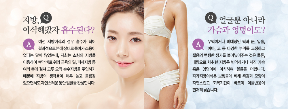 지방, 이식해봤자 흡수된다?
예전 지방이식의 경우 흡수가 되어 결과적으로 본래 상태로 돌아가 소용이 없다는 말이 많았는데, 저희는 소량의 지방을 이용하여 뼈막 바로 위와 근육의 밑, 피하지방 등 여러 층에 걸쳐 고루 오직 순수지방을 주입하기 때문에 지방의 생착률이 매우 높고 볼륨감 있으면서도 자연스러운 동안 얼굴을 완성합니다.

얼굴뿐 아니라 가슴과 엉덩이도?
무턱이거나 비대팅인 턱과 눈, 입술, 이마, 코 등 다양한 부위를 교정하고 젊음의 탱탱한 생기를 불어넣어주는 것은 물론, 대량으로 채취한 지방은 빈약하거나 처진 가슴 혹은 엉덩이에 이식하여 볼륨을 더합니다. 자가지방이식은 보형물에 비해 촉감과 모양을 자연스럽고 회복기간이 빠르며 이물반응을 현저히 낮습니다.
