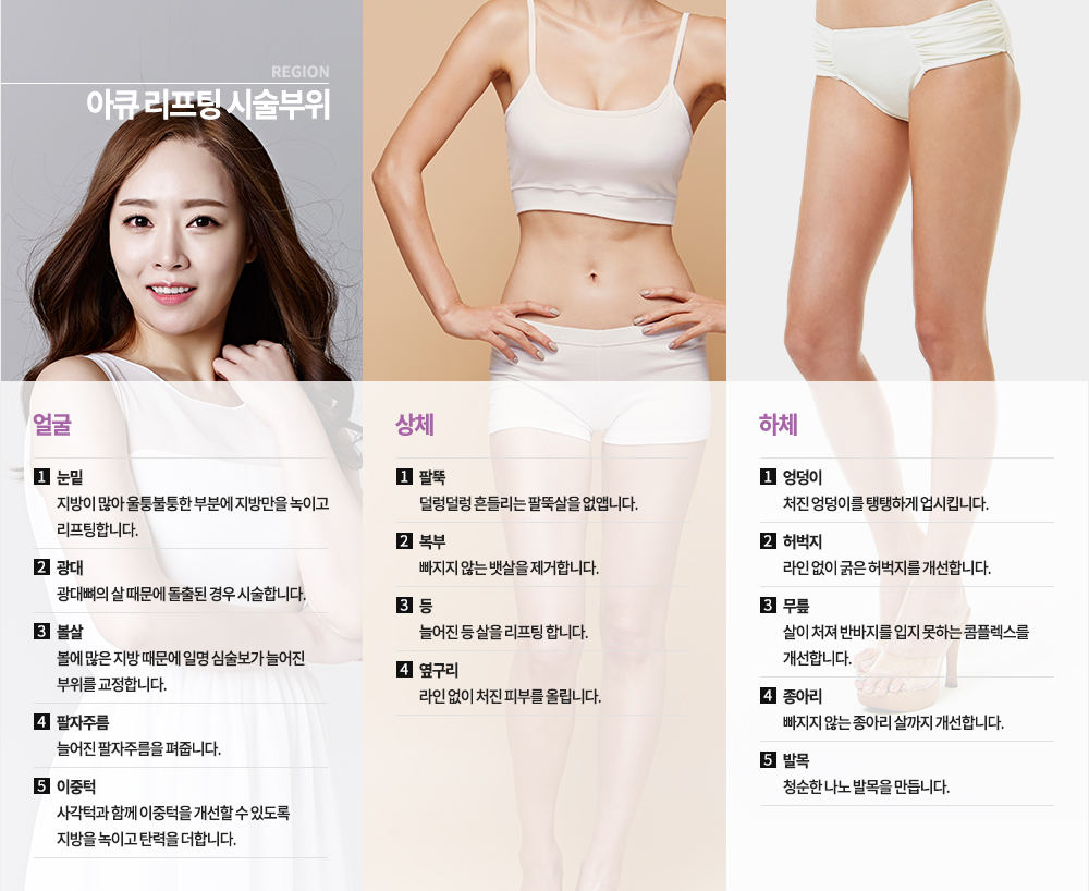 비교 아큐리프팅	일반 지방흡입
부위 얼굴, 바디	바디
시간 10~30분	30분~1시간
마취 부분마취	전신마취
회복 시술 후 바로	1주일 소요
효과 지방제거와 리프팅(탄력)	지방제거
특징 흉터, 멍, 붓기 없음	흉터, 멍, 붓기로 회복시간 필요
