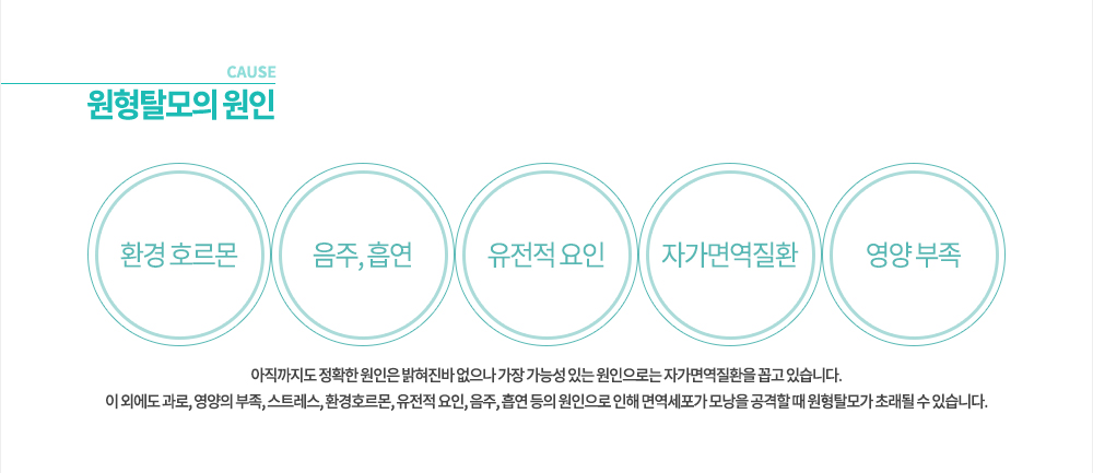 ����Ż���� ���� ���������� ��Ȯ�� ������ �������� ������ ���� ���ɼ� �ִ� �������δ� �ڰ��鿪��ȯ�� �Ű� �ֽ��ϴ�.
�� �ܿ��� ����, ������ ����, ��Ʈ����, ȯ��ȣ����, ������ ����, ����, ���� ���� �������� ���� �鿪������ ���� ������ �� ����Ż�� �ʷ��� �� �ֽ��ϴ�.