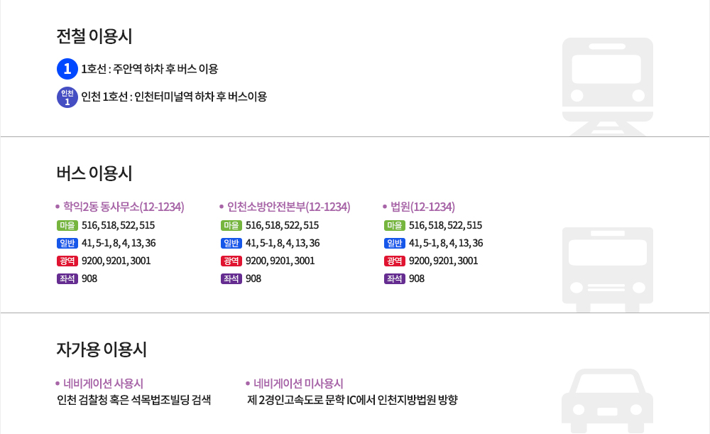 �� ġ���� �´� �ּ�