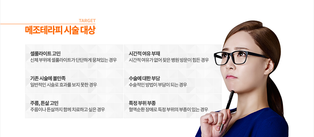 �����׶��� �ü� ��� ��ü ������ �������Ʈ�� �ܴ��ϰ� �����ִ� ���
- ���׼�ȯ ��ַ� ���Ͽ� Ư�� ������ ������ �ִ� ���
- �Ϲ����� �ü��� ȿ���� ���� ���� ���
- �ָ��̳� ư����� �Բ� ġ���ϰ� ���� ���
- �ð��� ������ ���� ���� ���� �湮�� ���� ���
- ü�� ������ �������� �������� ����� �δ��� �Ǵ� ���
