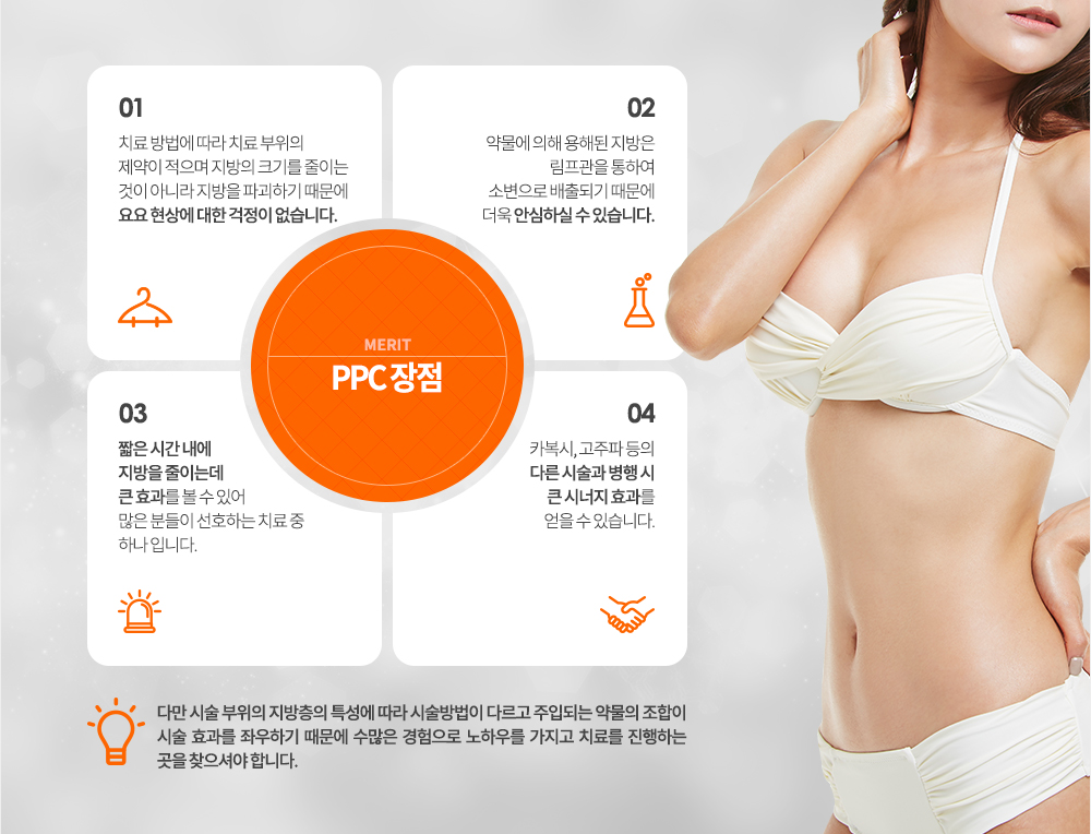 PPC ����
-ġ�� ����� ���� ġ�� ������ ������ ������ ������ ũ�⸦ ���̴� ���� �ƴ϶� ������ �ı��ϱ� ������ ��� ���� ���� ������ �����ϴ�.
-�๰�� ���� ���ص� ������ �������� ���Ͽ� �Һ����� ����Ǳ� ������ ���� �Ƚ��Ͻ� �� �ֽ��ϴ�. 
-ª�� �ð� ���� ������ ���̴µ� ū ȿ���� �� �� �־� ���� �е��� ��ȣ�ϴ� ġ�� �� �ϳ� �Դϴ�.
-ī����, ������ ���� �ٸ� �ü��� ���� �� ū �ó��� ȿ���� ���� �� �ֽ��ϴ�.
�ٸ� �ü� ������ �������� Ư���� ���� �ü������ �ٸ��� ���ԵǴ� �๰�� ������ �ü� ȿ���� �¿��ϱ� ������ ������ �������� ���Ͽ츦 ������ ġ�Ḧ �����ϴ� ���� ã���ž� �մϴ�.
