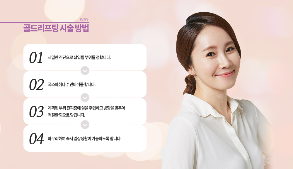 과정
1. 세밀한 진단으로 삽입될 부위를 정합니다.
2. 국소마취나 수면마취를 합니다.
3. 계획된 부위 진피층에 실을 주입하고 방향을 맞추어 적절한 힘으로 당깁니다.
4. 마무리하여 즉시 일상생활이 가능하도록 합니다.
