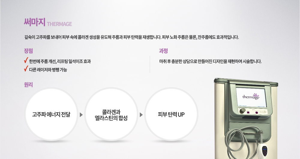 써마지
의미 : 깊숙이 고주파를 보내어 피부 속에 콜라겐 생성을 유도해 주름과 피부 탄력을 재생합니다. 피부 노화 주름은 물론, 잔주름에도 효과적입니다.
장점 한번에 주름 개선, 리프팅 일석이조 효과 ,다른 레이저와 병행 가능
원리 고주파 에너지 전달 - 콜라겐과 엘라스틴의 합성 - 피부 탄력 UP
과정
마취 후 충분한 상담으로 만들어진 디자인을 재현하여 시술합니다.

