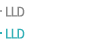 LLD
