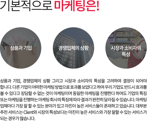 기본적으로 마케팅은! 상품과 기업, 경쟁업체의 상황 그리고 시장과 소비자의 특성을 고려하여 결정이 되어야 합니다. 다른 기업이 어떠한 마케팅 방법으로 효과를 보았다고 하여 우리 기업도 반드시 효과를 볼 수 있다고 장담할 수 없는 것이 마케팅이며 동일한 마케팅을 진행한다 하여도 기업의 특징 또는 마케팅을 진행하는 마케팅 회사의 특징에 따라 결과가 완전히 달라질 수 있습니다. 마케팅 업체마다 가장 잘 할 수 있는 분야가 있고 마진이 높은 서비스들이 존재하고 있습니다. 대부분 추천 서비스는 Client와 시장의 특성보다는 마진이 높은 서비스와 가장 잘할 수 있는 서비스가 되는 경우가 많습니다.