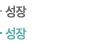 성장