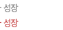 성장