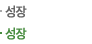 성장