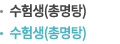 수험생(총명탕)