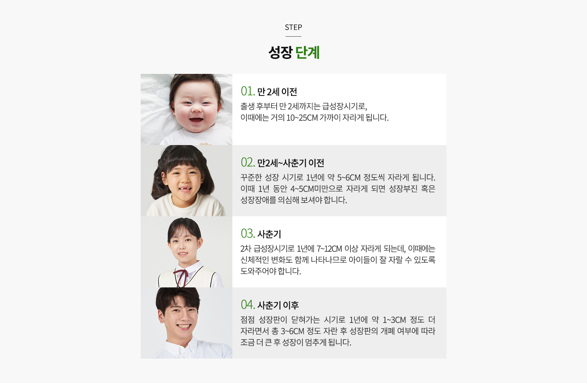성장단계