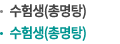 수험생(총명탕)