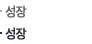 성장